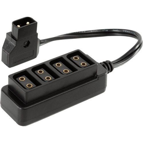 Cables